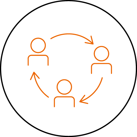 Icon Talent Lifecycle