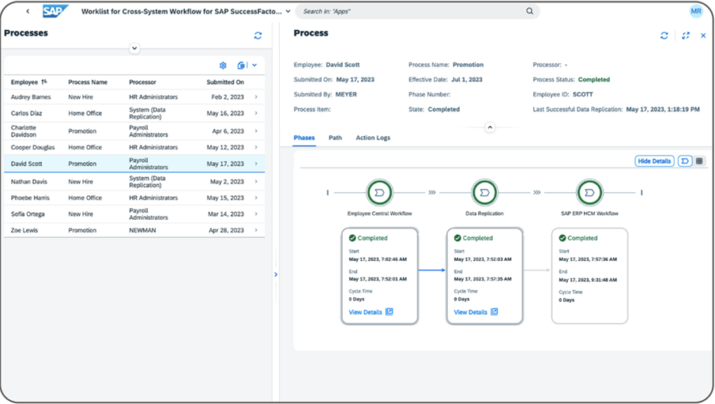SAP-SuccessFactors-Workflow-Funktion